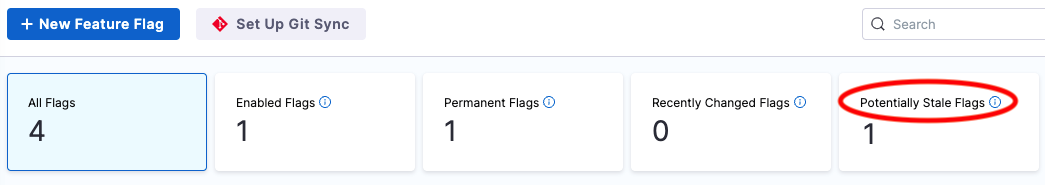 The top of the Feature Flags page, with the filter Potentially Stale Flags highlighted